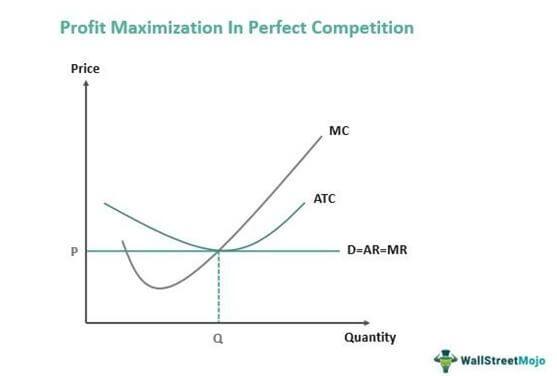 - Maximizing your potential ⁤in pggame pgjogo.com : Strategies to level up quickly‍ and⁤ excel in competitive gameplay pg jogo.com 